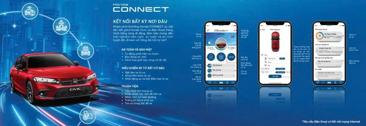 Honda Connect